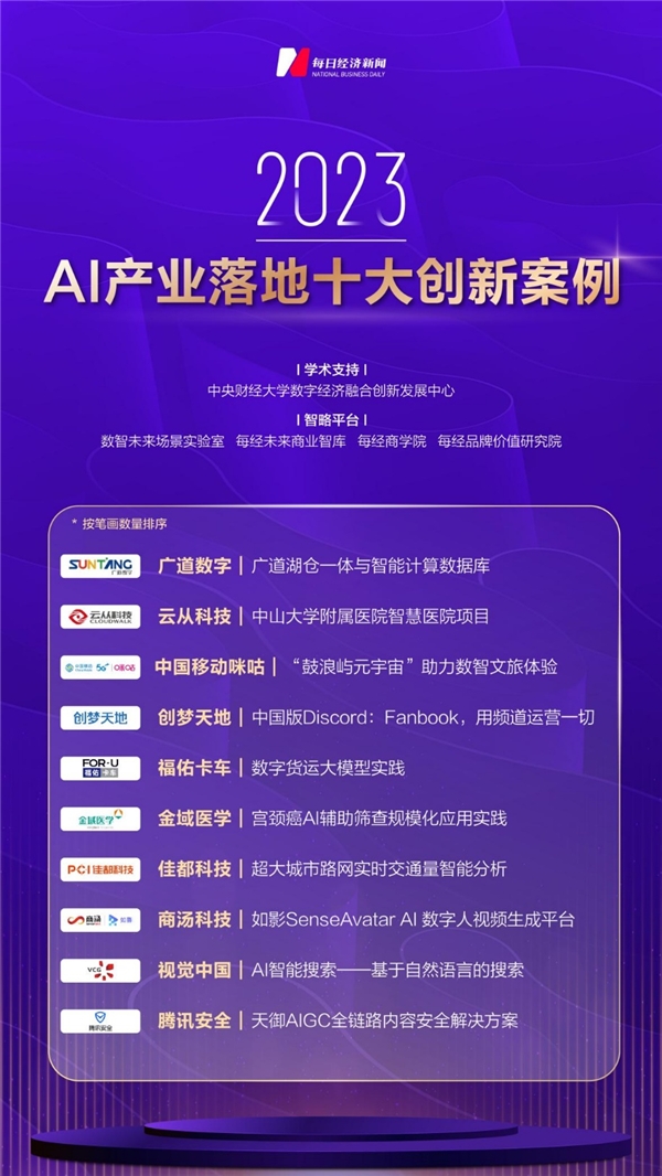 AI行动派 | 福佑卡车入选“2023年度AI产业落地十大创新案例”