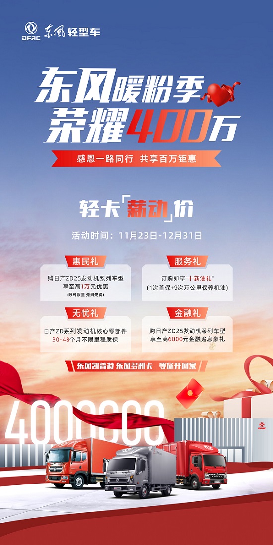东风暖粉季 荣耀400万 | 百万钜惠启幕 共享荣耀时刻