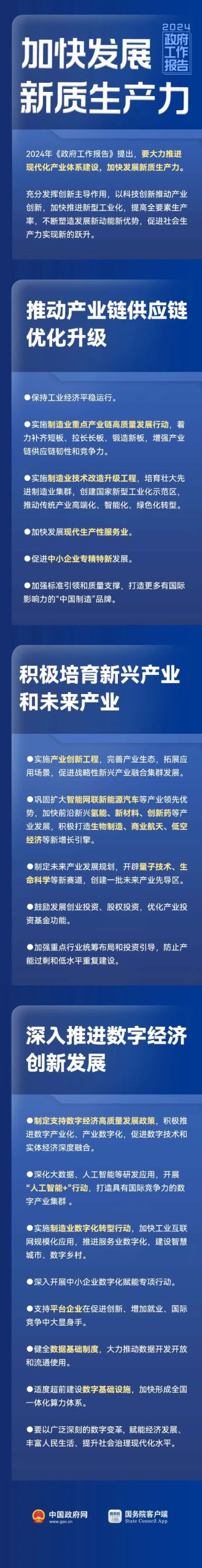 政府工作报告重磅！加快发展新质生产力